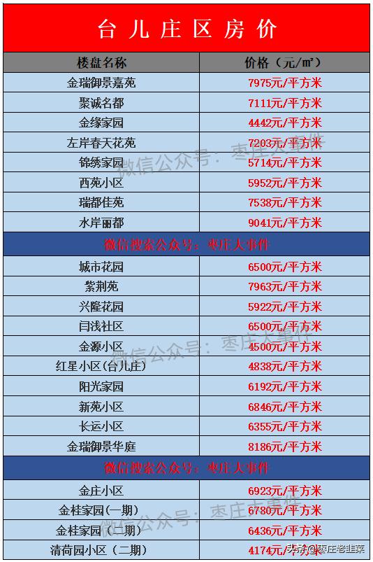 新聞中心 第224頁(yè)