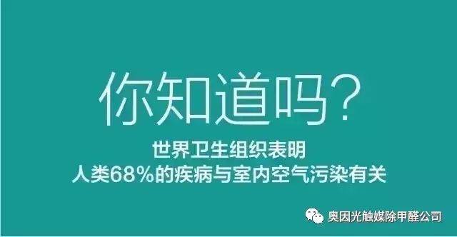 揭秘最新甲醛治理方法，高效安全，環(huán)保居家之選