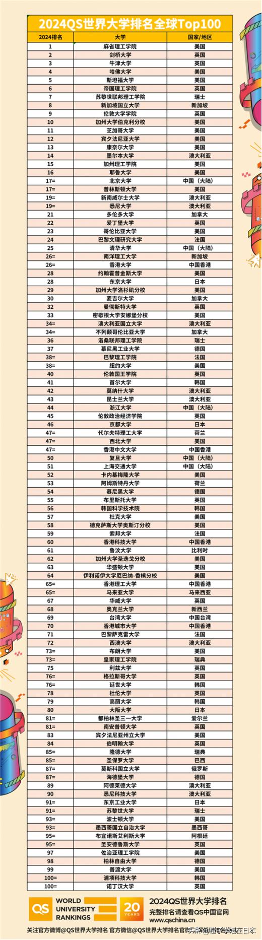 『掌握最新潮流！撰寫唯美說說的詳細步驟指南』