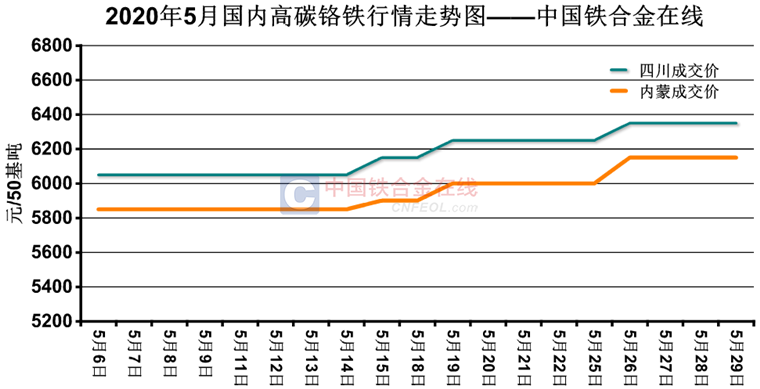 今日鐵價(jià)震蕩，鋼鐵市場(chǎng)最新行情深度解析與預(yù)測(cè)