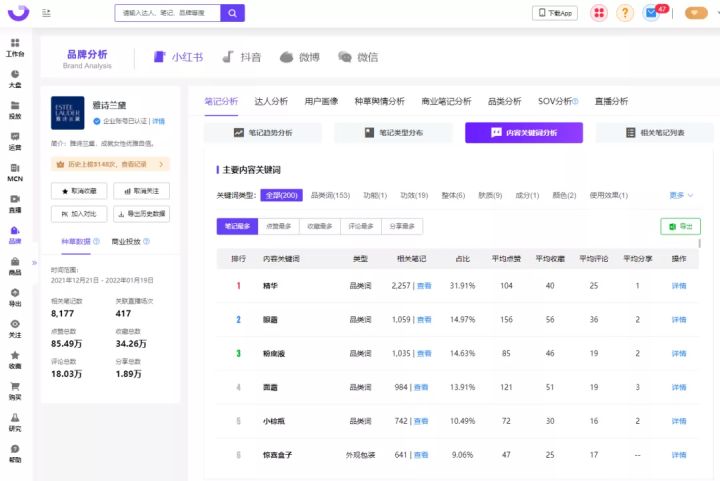 特耐股份最新價格動態(tài)深度解讀，小紅書熱議話題及分析