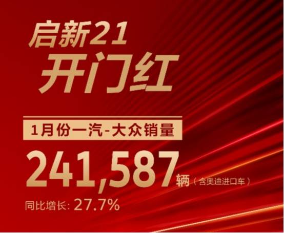 一汽輝煌銷(xiāo)量揭秘，策略制勝與未來(lái)展望之路