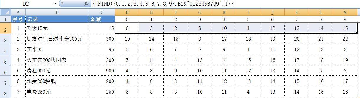 探索數(shù)據(jù)世界的最新利器，最新提取函數(shù)技術(shù)