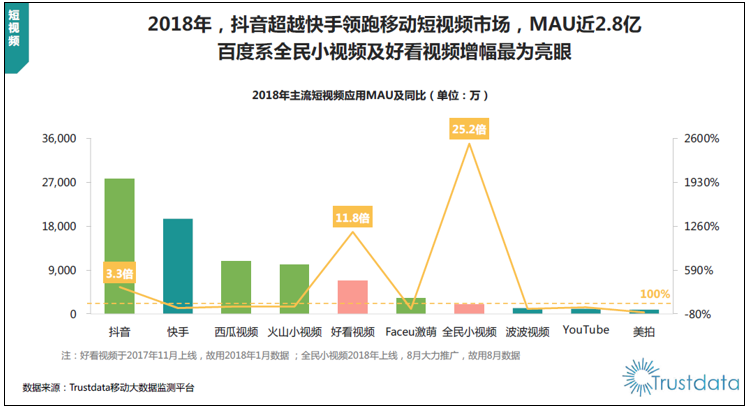 最新窩料優(yōu)劣探討與發(fā)展前景展望
