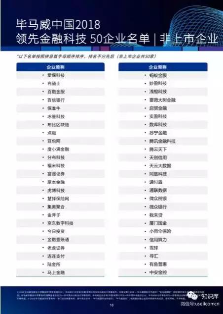 生物科技上市公司名單,生物科技巨頭榜單揭秘，引領未來生活的高科技產品體驗之旅