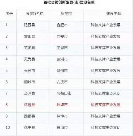 懷遠(yuǎn)毅德城最新動(dòng)態(tài),懷遠(yuǎn)毅德城探秘，巷弄深處的那家隱藏寶藏小店