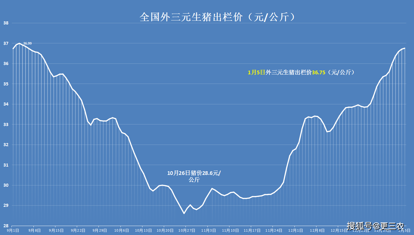 新聞中心 第146頁