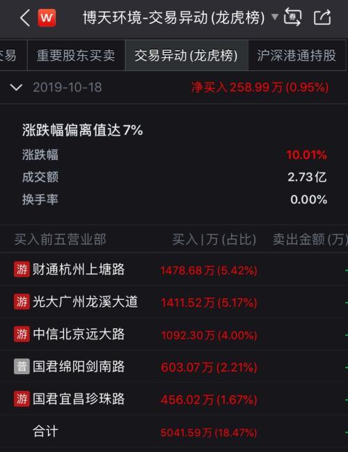 探秘隱藏寶藏，中寵股票的獨(dú)特風(fēng)采與投資機(jī)會(huì)分析。