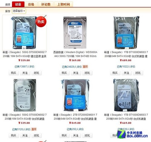 硬盤(pán)價(jià)格之旅，溫情時(shí)光與友情的陪伴之路